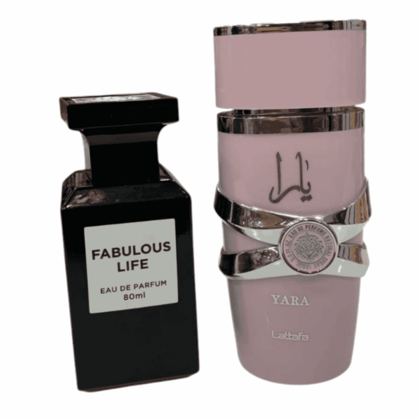 Fragrance World