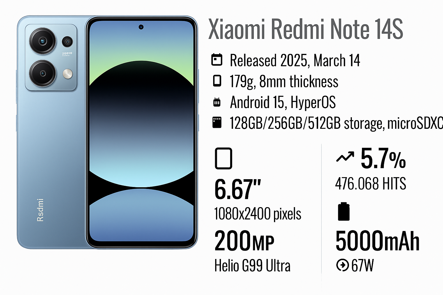 redmi note 14s 8GB 256GB