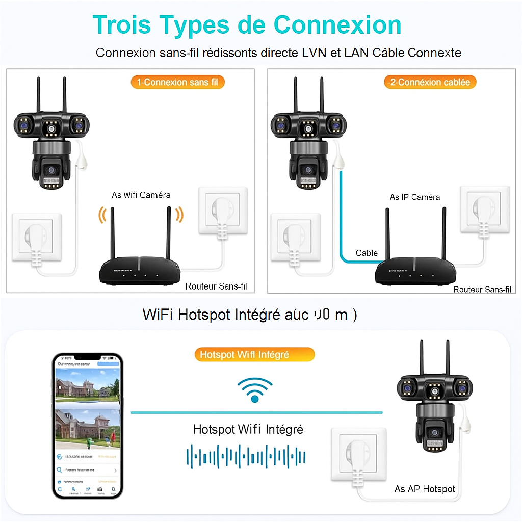 Smart net camera