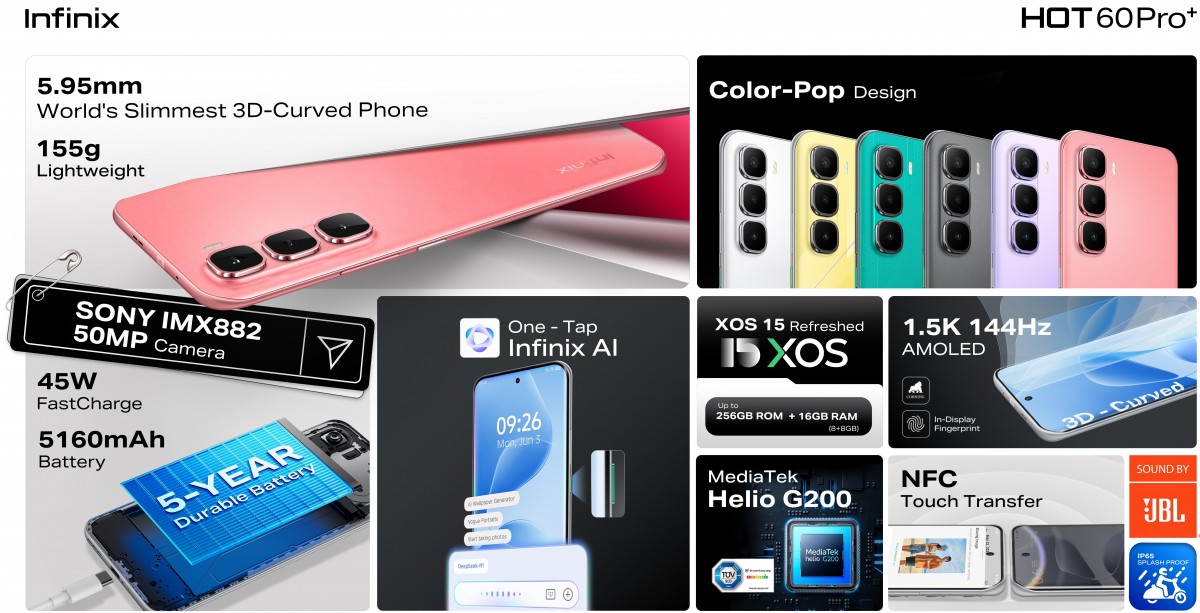 Infinix Hot 60 pro plus 8/256