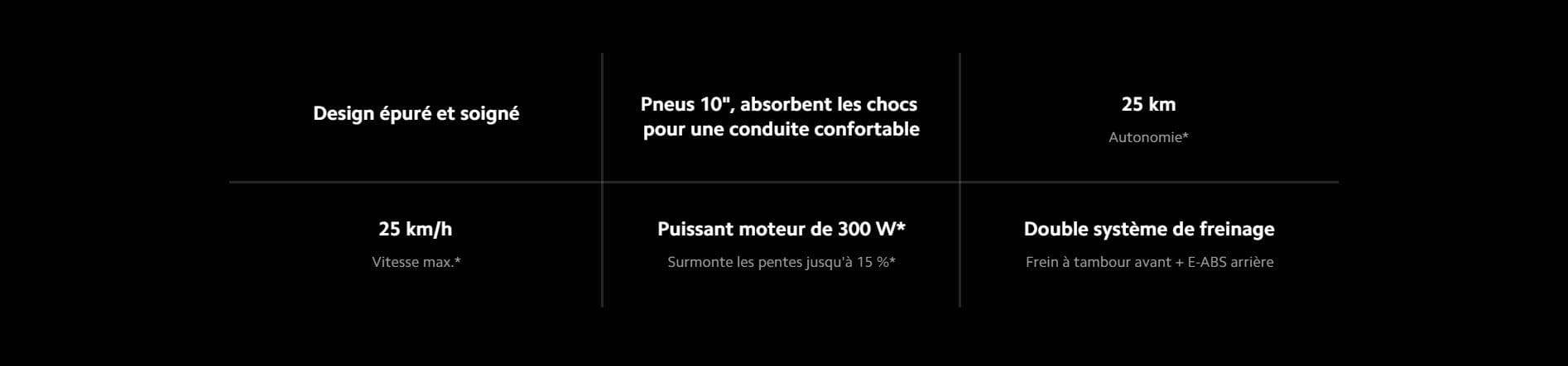Xiaomi electricscooter 4 lite 2ndgen -Trottinette électrique 25 km, 300 W | Original au meilleur prix Maroc